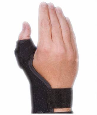 Thumb Spica Splint